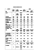 MTM (Methods   Time   Measurement)   (7 )